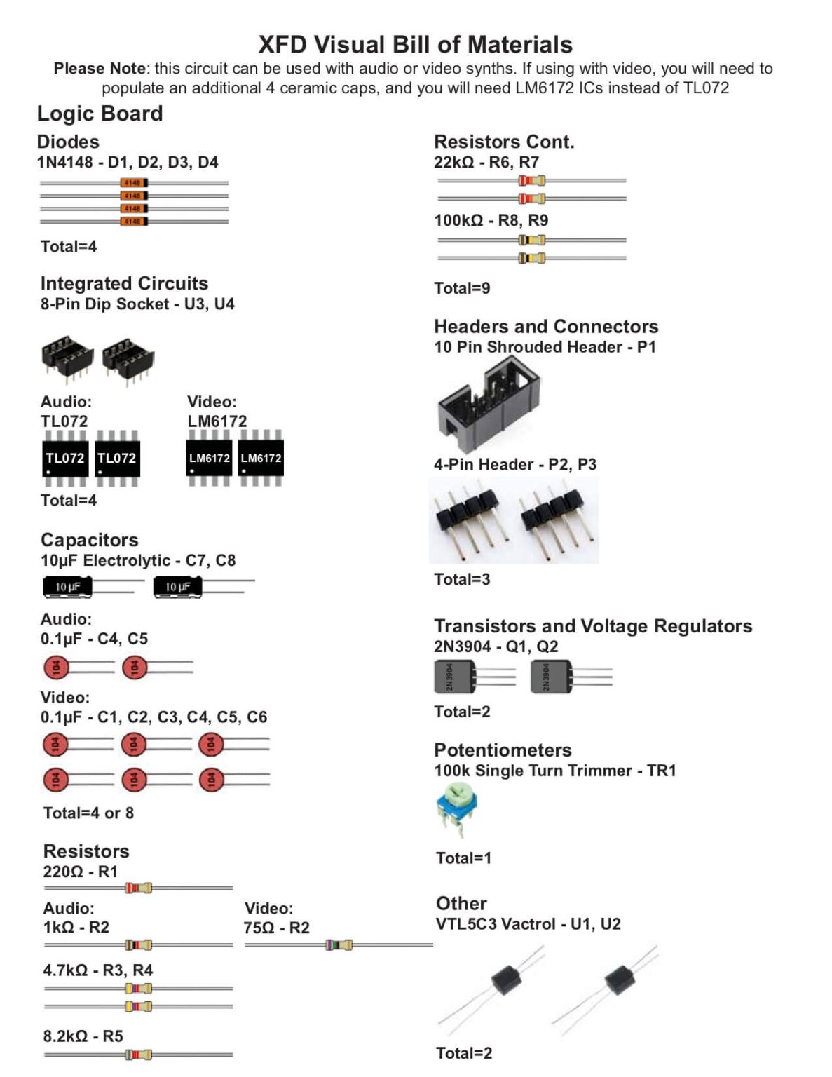 XFD – Assembly Instructions – Synthrotek